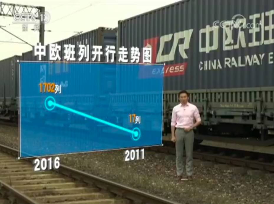 2025香港免費(fèi)公開資料大全,成都國際班列日均開行超10班