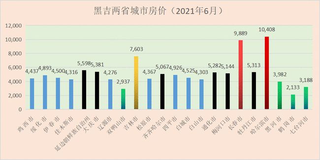 2025澳門開獎結(jié)果記錄圖表大全下載最新,特朗普馬斯克或確定下個打擊目標
