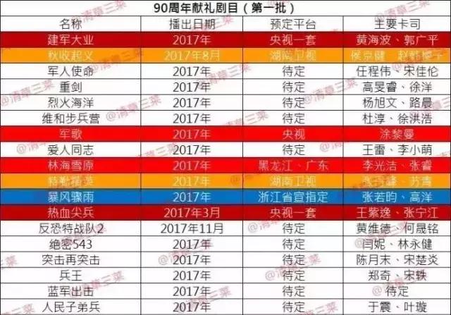 聽風(fēng)的傾訴 第33頁