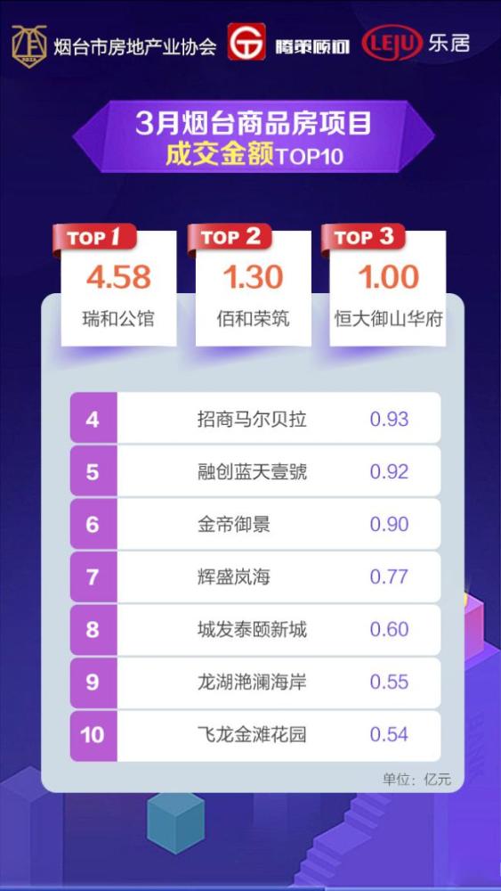 澳門今晚開獎號碼多少,這份“成績單”成色十足