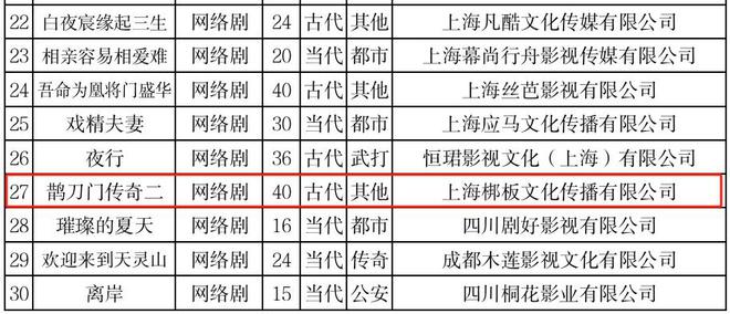 2025年2月18日 第19頁(yè)
