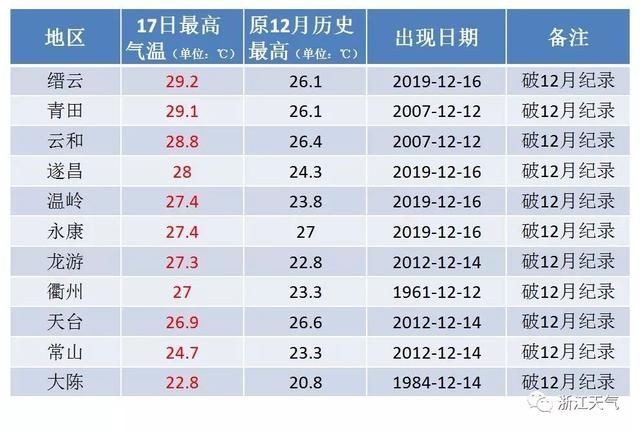 澳門碼開獎(jiǎng)結(jié)果 開獎(jiǎng)結(jié)果2025年開獎(jiǎng)記錄香港,群眾隨意進(jìn)出縣政府上廁所接熱水