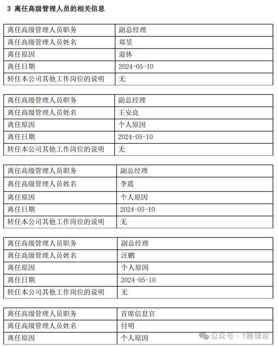 新奧門開獎記錄開獎結(jié)果查詢表,特朗普政府迫使多名FBI官員離職