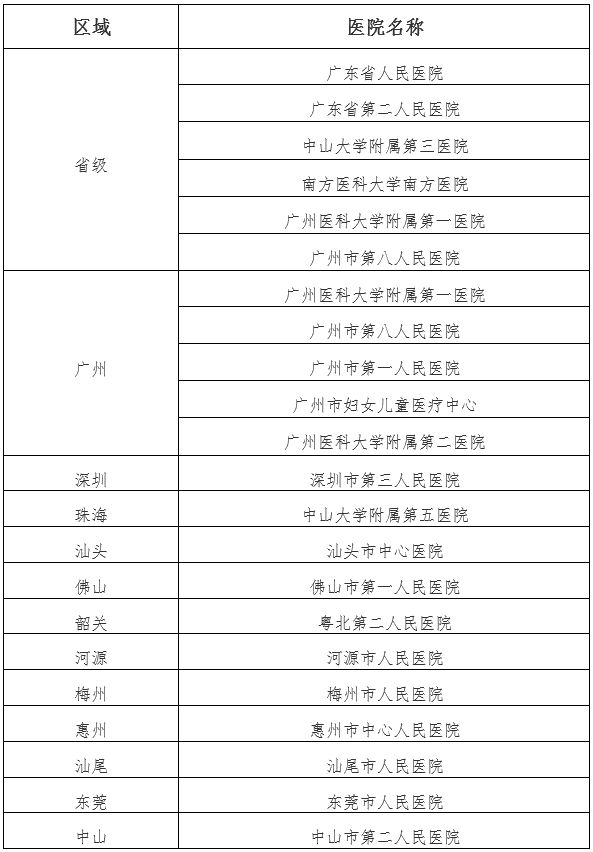澳門開獎(jiǎng)結(jié)果2025開獎(jiǎng)結(jié)果查詢表下載,姥姥姥爺當(dāng)花童給新人送戒指