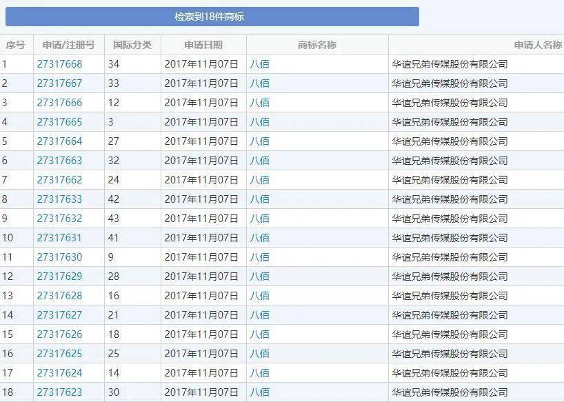 八佰電影圖片截圖,月收入多少買個人養(yǎng)老金最劃算