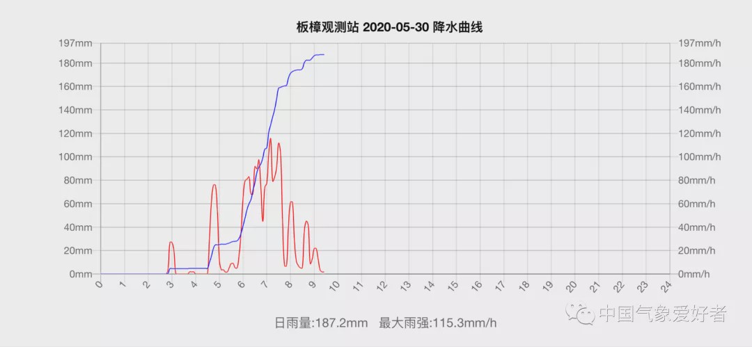 2025澳門特馬今晚開獎(jiǎng)現(xiàn)場實(shí)況,大S流感并發(fā)肺炎