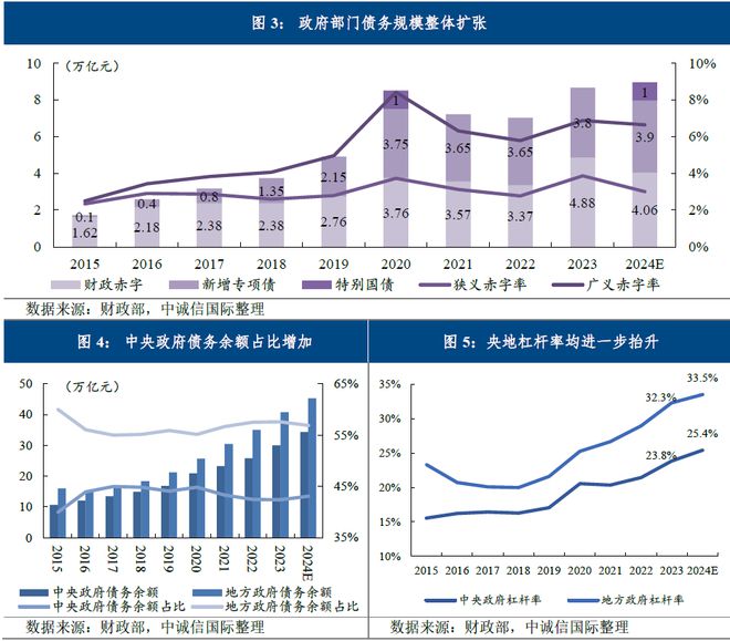 你看我干嘛 第31頁