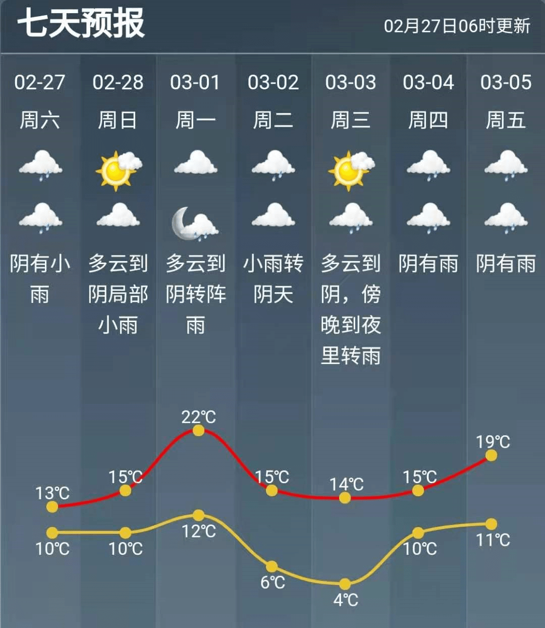 知海無涯 第33頁