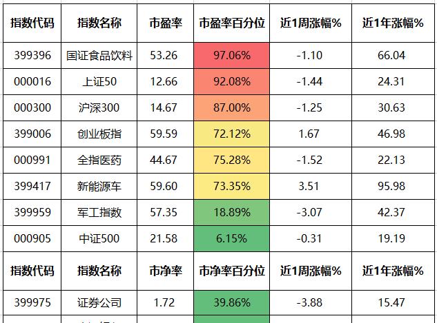 天天彩選四歷史開獎號碼,加州富翁高價(jià)雇私人消防隊(duì)被抨擊