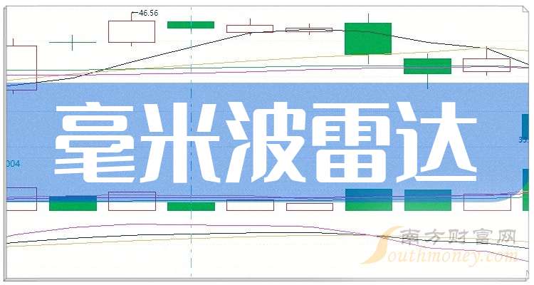 噢門(mén)資料天天買(mǎi),我國(guó)光子毫米波雷達(dá)技術(shù)取得巨大進(jìn)展