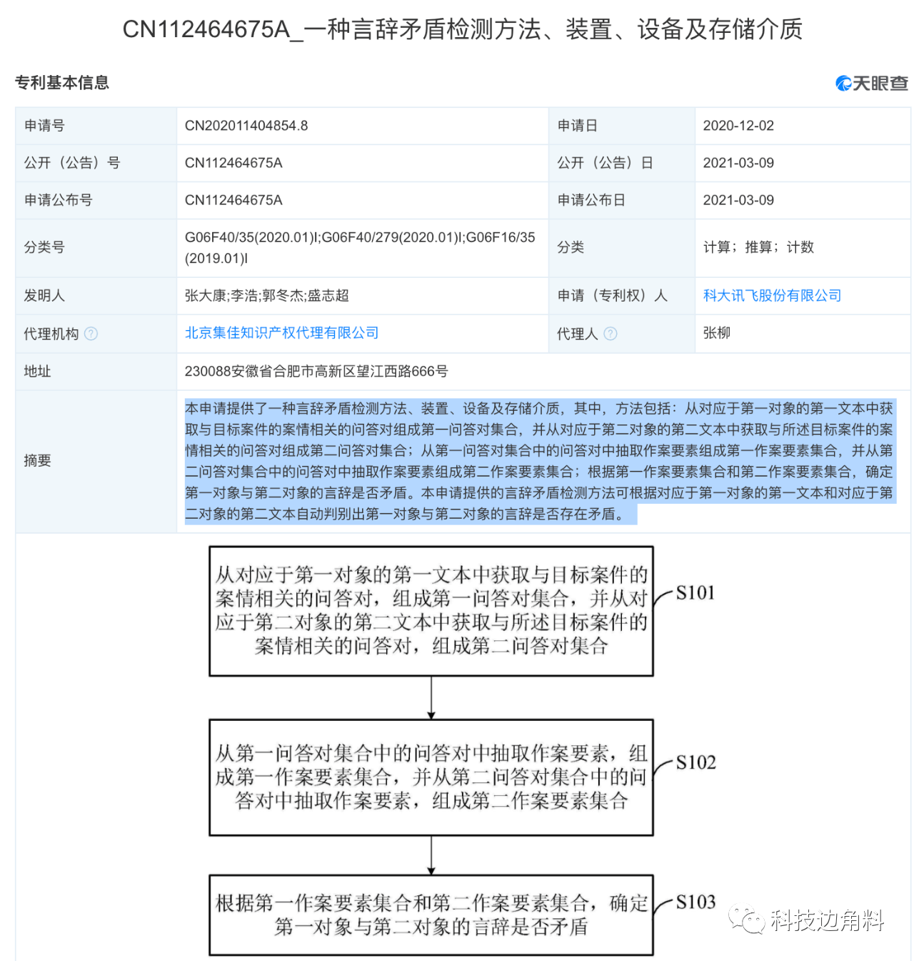 2025年新奧門(mén)豬八戒免費(fèi)資料大全,科大訊飛申請(qǐng)標(biāo)注數(shù)據(jù)質(zhì)檢方法專(zhuān)利