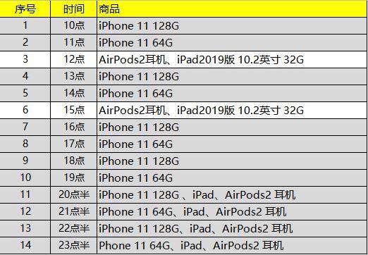澳門碼今晚開獎結(jié)果澳6.7,Copilot開放“深度思考”模式