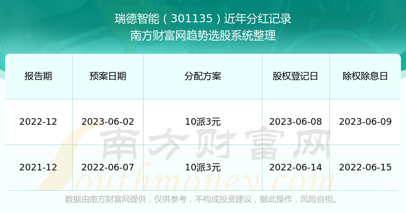 2025新奧歷史開(kāi)獎(jiǎng)記錄88期,冬至開(kāi)始千萬(wàn)別熬夜