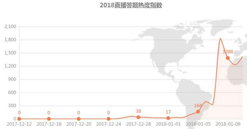 2025年新澳門開獎(jiǎng)結(jié)果公布,女子分享花了70萬的“送客風(fēng)”裝修