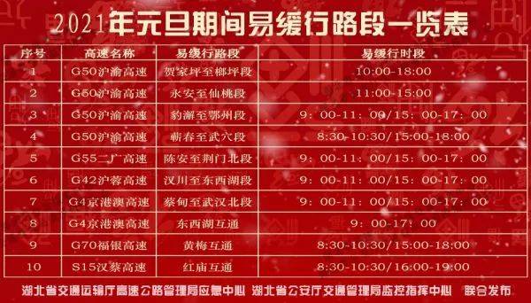 澳門(mén)六開(kāi)獎(jiǎng)結(jié)果2025開(kāi)獎(jiǎng)記錄今晚開(kāi)什么,交警人還沒(méi)到嘴先出警