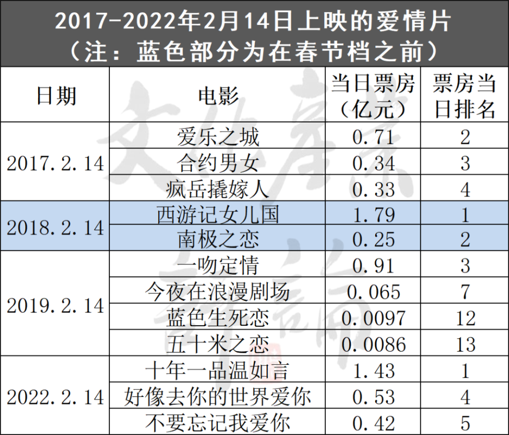 舊念何挽 第32頁