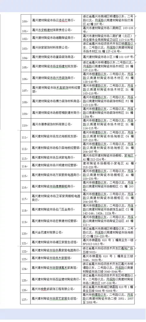 2025新澳門(mén)開(kāi)獎(jiǎng)記錄查詢表,能把蛇年七天無(wú)理由退貨嗎