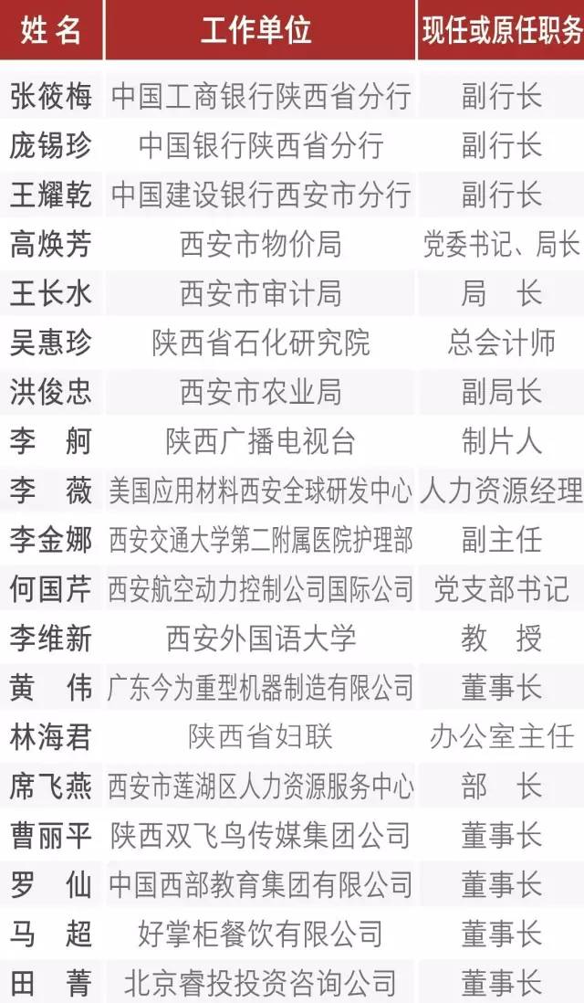新奧門天天彩開獎結(jié)果資料查詢,美媒稱DeepSeek已無法被封殺