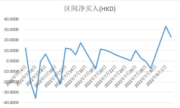 2025年2月23日 第5頁(yè)