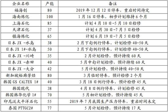 二四六澳門資料開獎天天,洛杉磯縣共有15萬居民處于疏散狀態(tài)