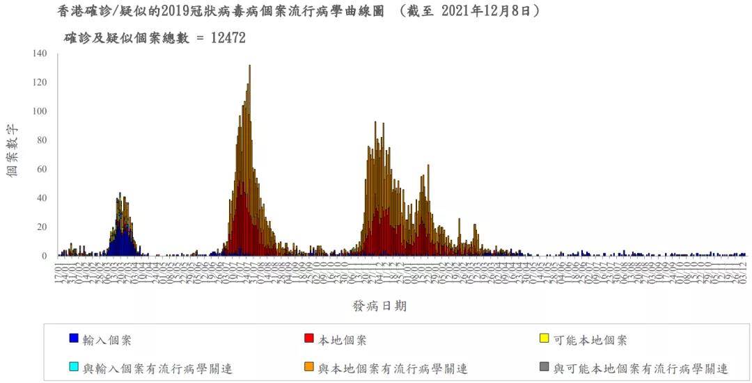 香港近15期開(kāi)獎(jiǎng)結(jié)果,立春后多地寒冷程度將超過(guò)大寒