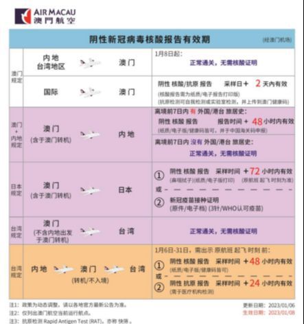 澳門新彩開獎結果開獎記錄,阿航空難初步調查報告公布