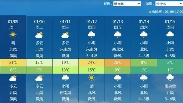 流緒微夢 第29頁
