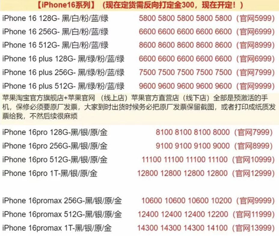心動奶蓋 第29頁