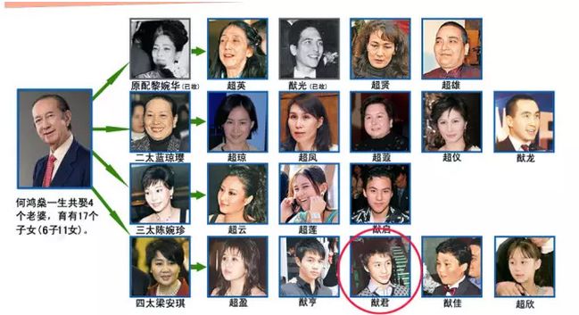 澳門碼開獎記錄和資料單雙走,車厘子海運靠打藥保鮮？謠言