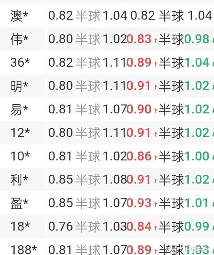 澳門(mén)生肖表2025圖片高清圖片大全集彩,魏大勛念錯(cuò)字