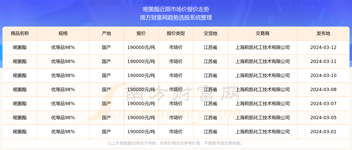 澳新彩近80期開獎(jiǎng)結(jié)果,日本外相：不應(yīng)提“臺(tái)灣有事”