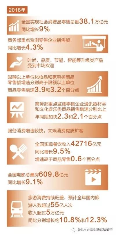香港今期管家婆最準(zhǔn)資料,消費券抵工資公司負責(zé)人被約談