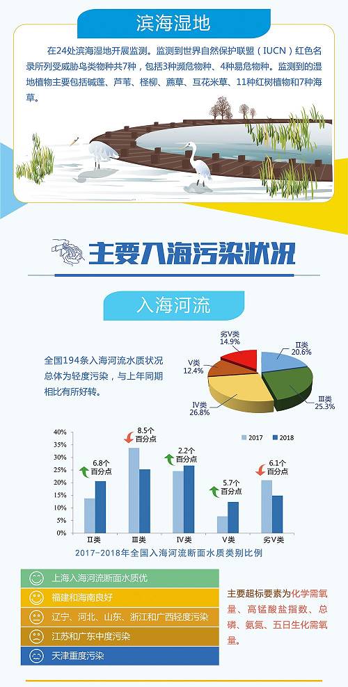 花臂少年 第27頁