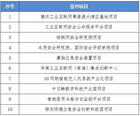 2025年澳門碼開獎網址,白色橄欖樹今日開播