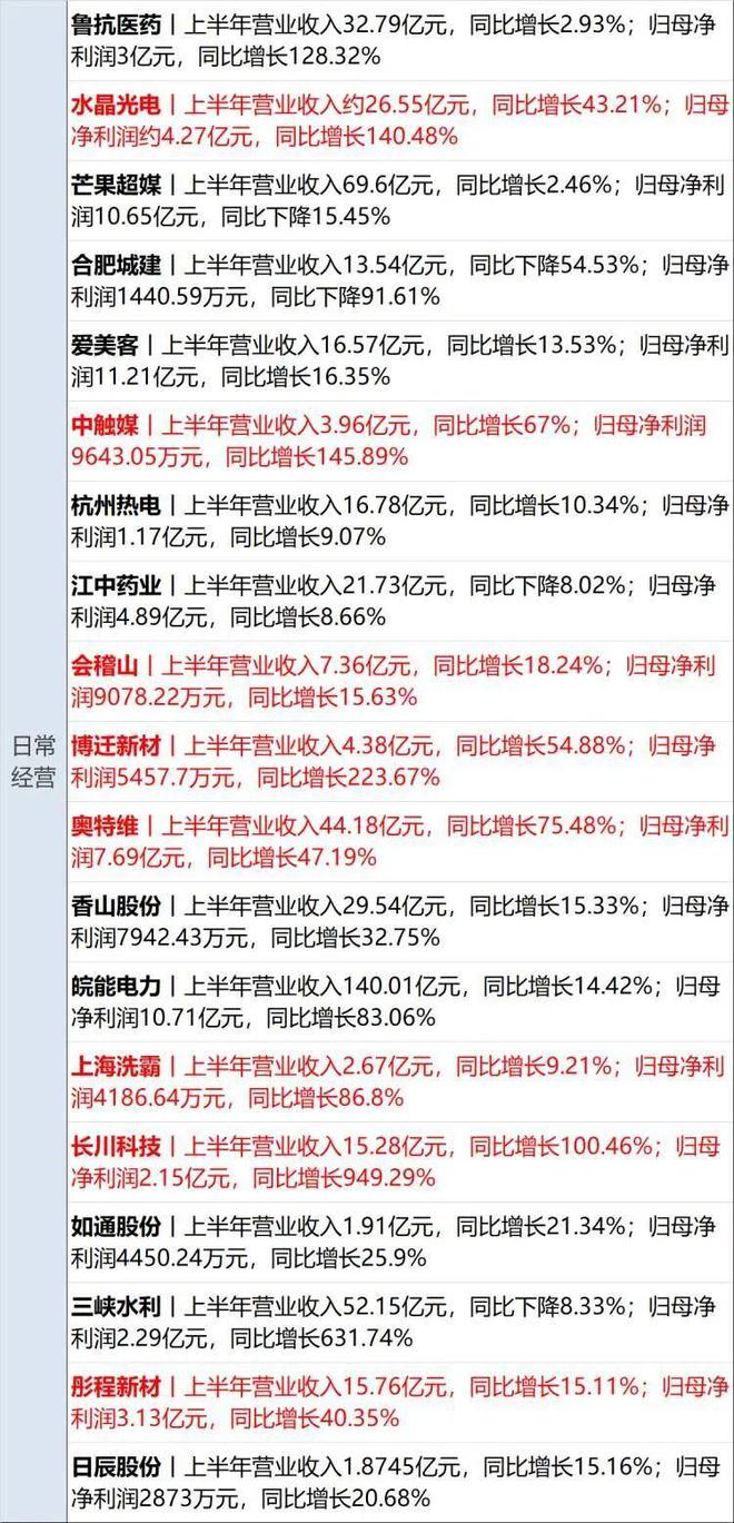 第1617頁