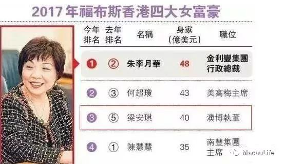 新澳開獎(jiǎng)結(jié)果記錄查詢表最新,小S二女兒Lily曬捧花美照