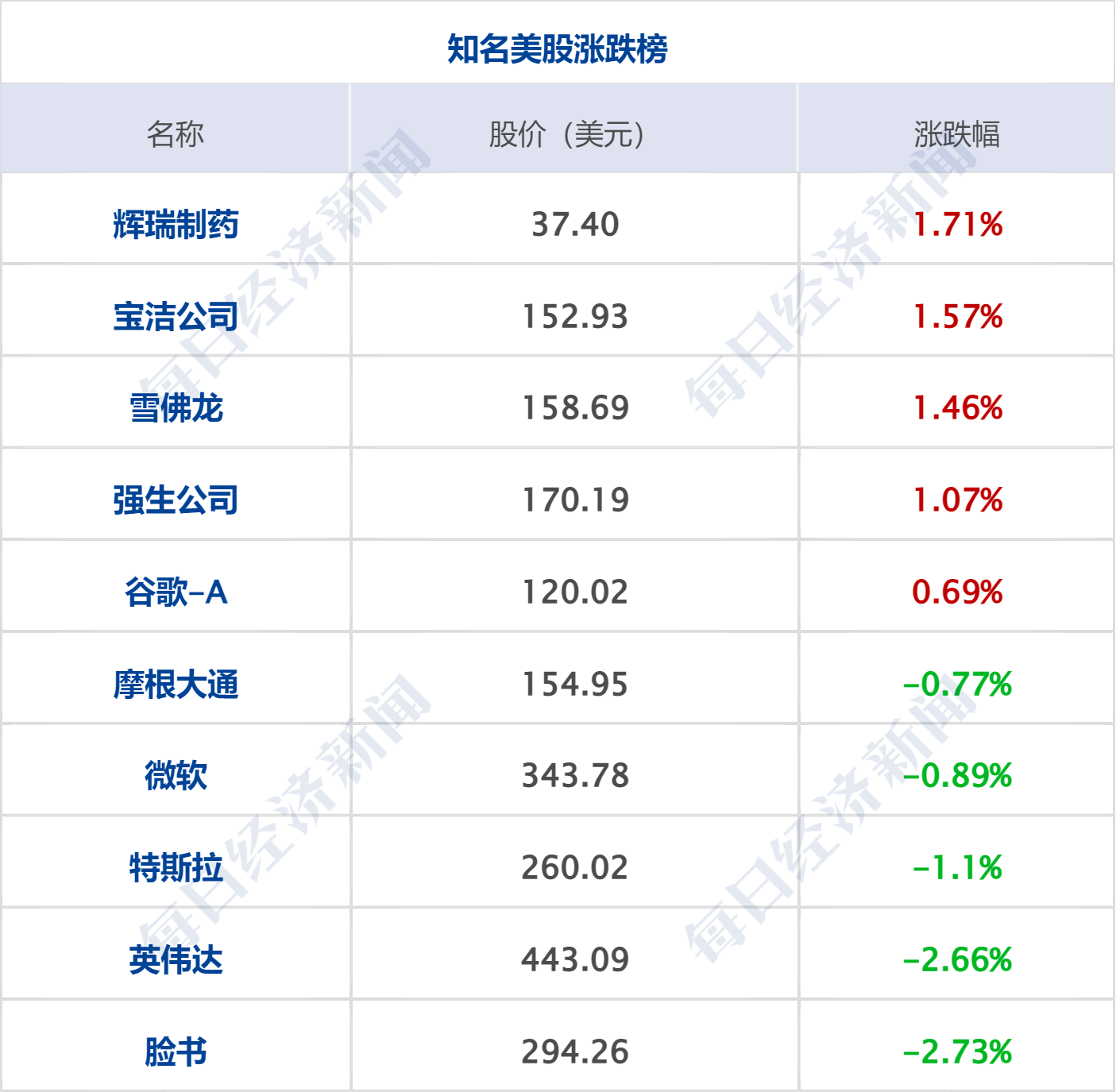 流緒微夢 第26頁