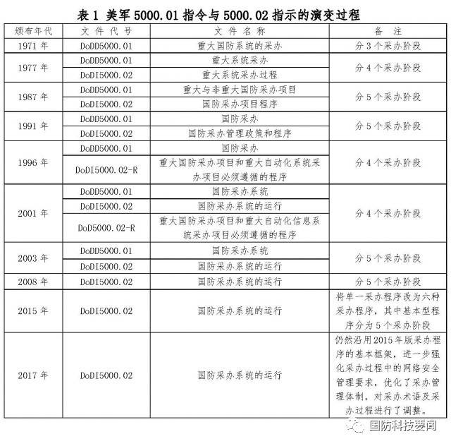 老澳彩開獎結(jié)果歷史記錄表,以軍摧毀難民營 超2萬人流離失所
