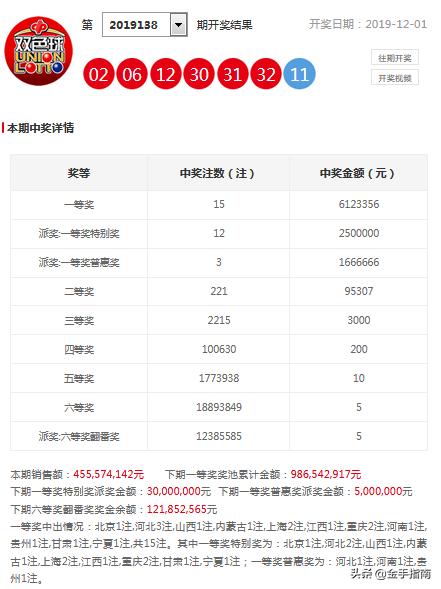 2025老澳門六今晚開獎(jiǎng)記錄,雷霆34分大勝國(guó)王