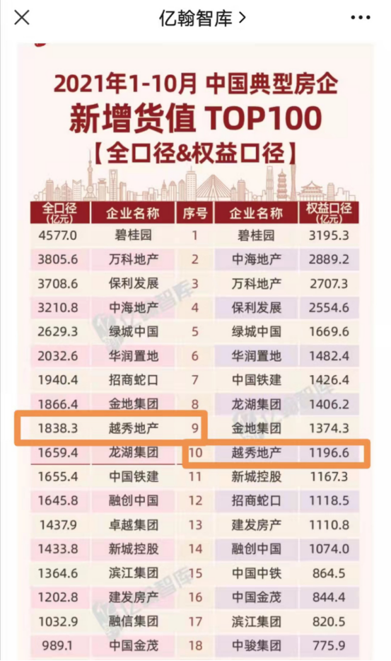 白小姐急旋風(fēng)救世報(bào)圖,25至29歲未婚人數(shù)過半