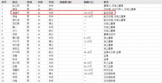 澳門碼147期開獎(jiǎng)結(jié)果查詢,官方回應(yīng)32歲飛行員失聯(lián)事件