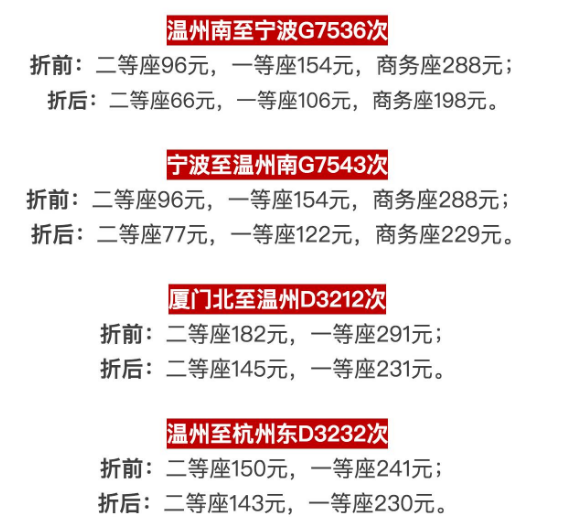 澳門(mén)開(kāi)獎(jiǎng)最近十五期2025年開(kāi)獎(jiǎng)結(jié)果查詢(xún),河南部分高速因雨雪采取管制措施