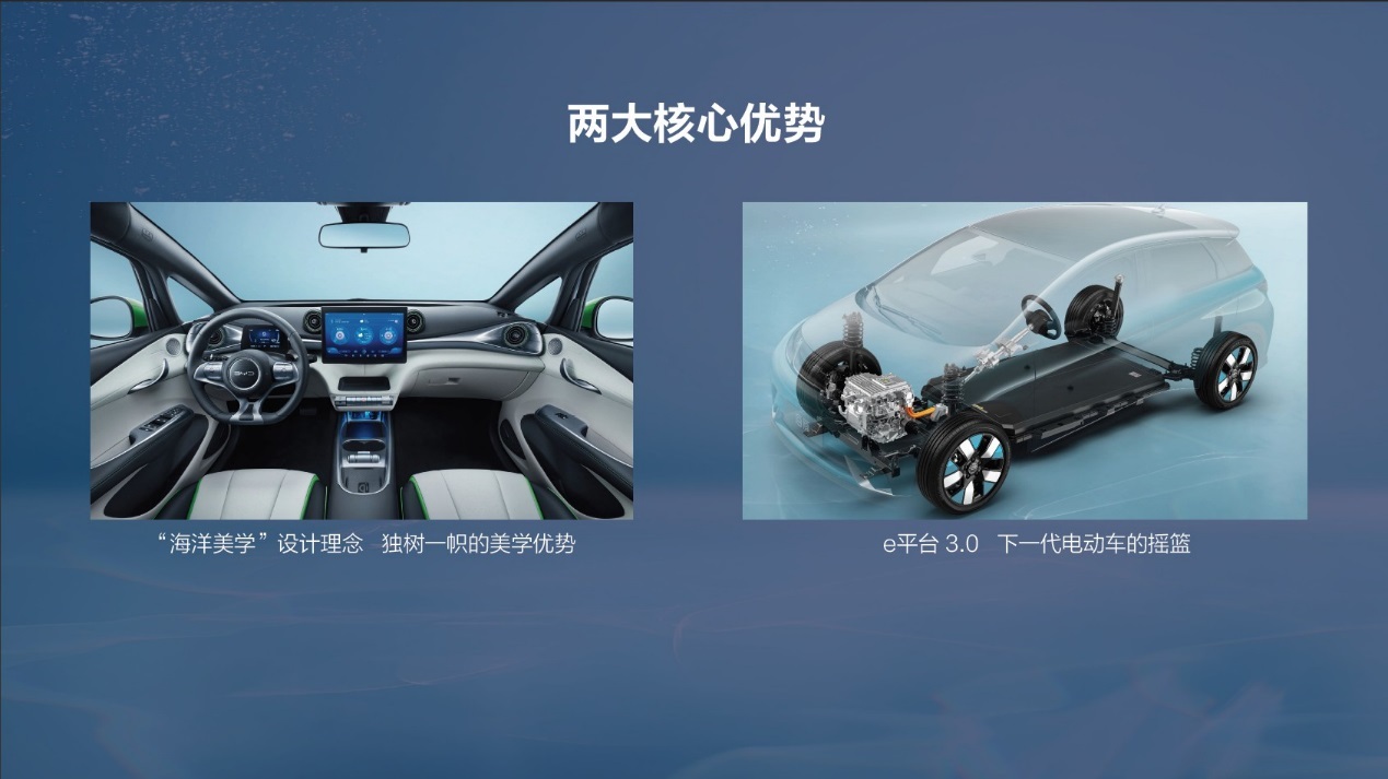 2025年新澳門天天開(kāi)免費(fèi)資料彩大全,2025新款比亞迪海豚實(shí)車曝光
