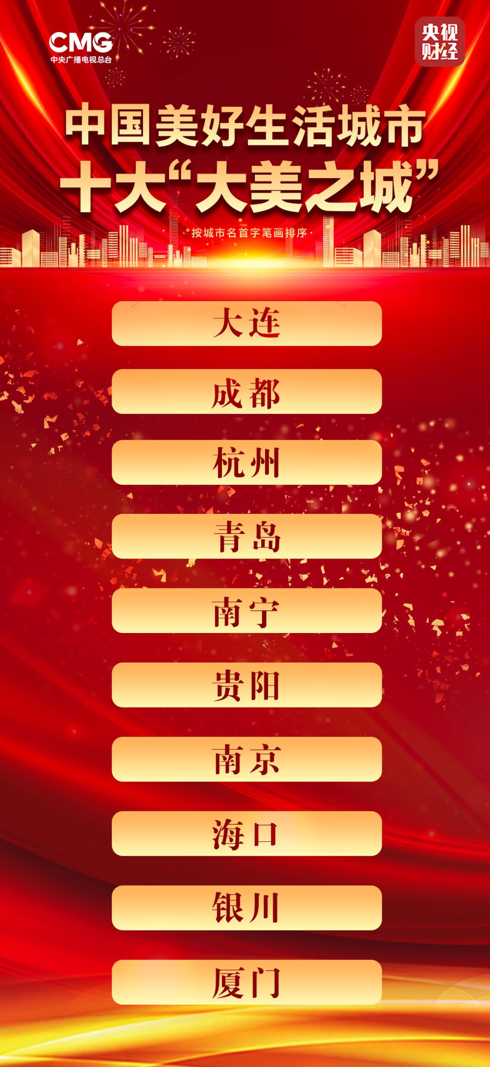 金算盤(pán)最新開(kāi)獎(jiǎng)結(jié)果,看《駐站》好心疼常勝