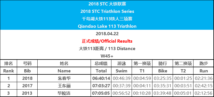 香港二四六開獎結(jié)果開獎查詢表,賽里木湖現(xiàn)10米高冰柱超壯觀