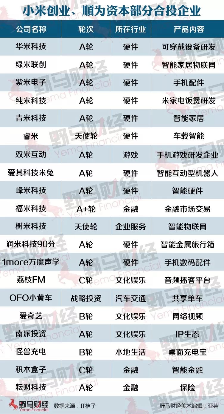 你看我干嘛 第24頁