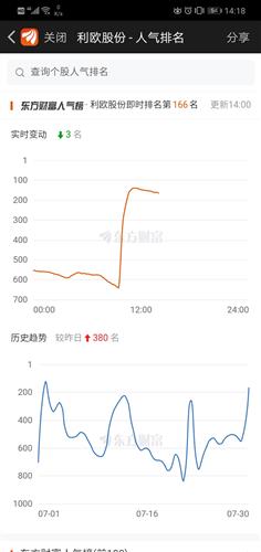 少女的朝思暮想 第25頁(yè)
