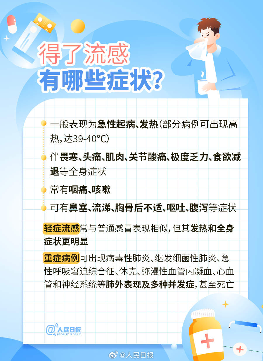 2025新澳門(mén)正版掛牌論壇,肺炎是流感最常見(jiàn)的并發(fā)癥