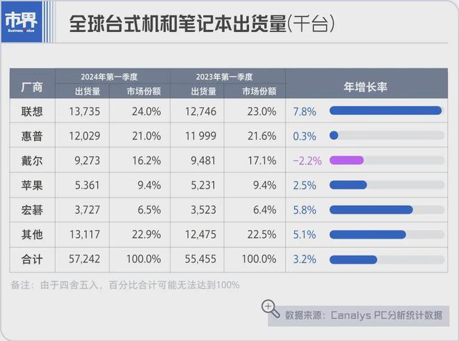 鐵算算盤(pán)4887三期必出特,權(quán)威機(jī)構(gòu)發(fā)布生成式AI技術(shù)棧排名