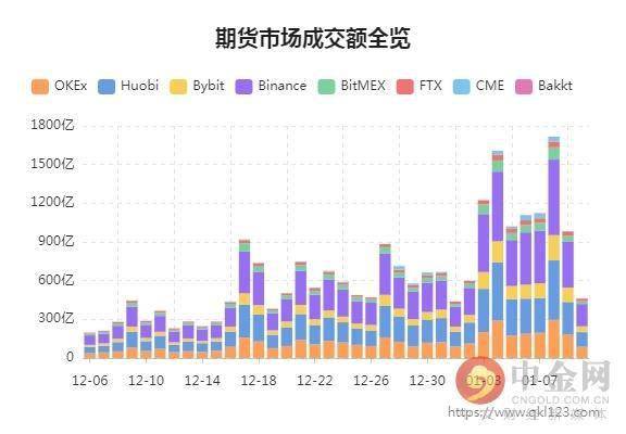 澳門彩開(kāi)什么呀,2025年春運(yùn)單日出行數(shù)首破3億人次